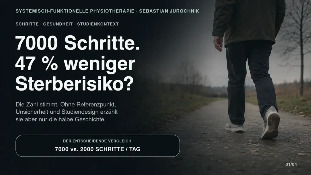 7000 Schritte und 47 Prozent weniger Sterberisiko im wissenschaftlichen Faktencheck