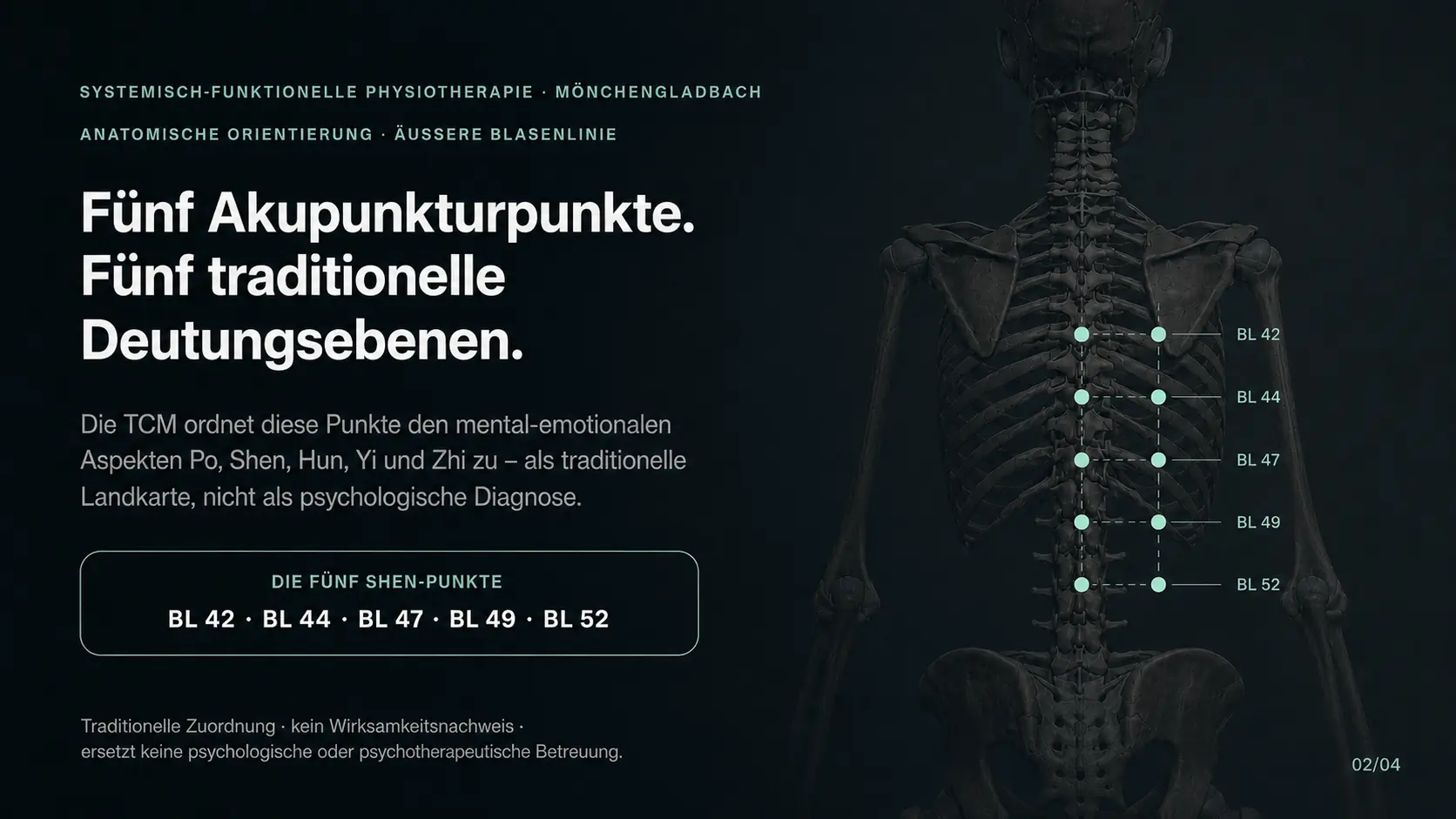 Fünf Akupunkturpunkte und fünf traditionelle Deutungsebenen entlang der äußeren Blasenlinie