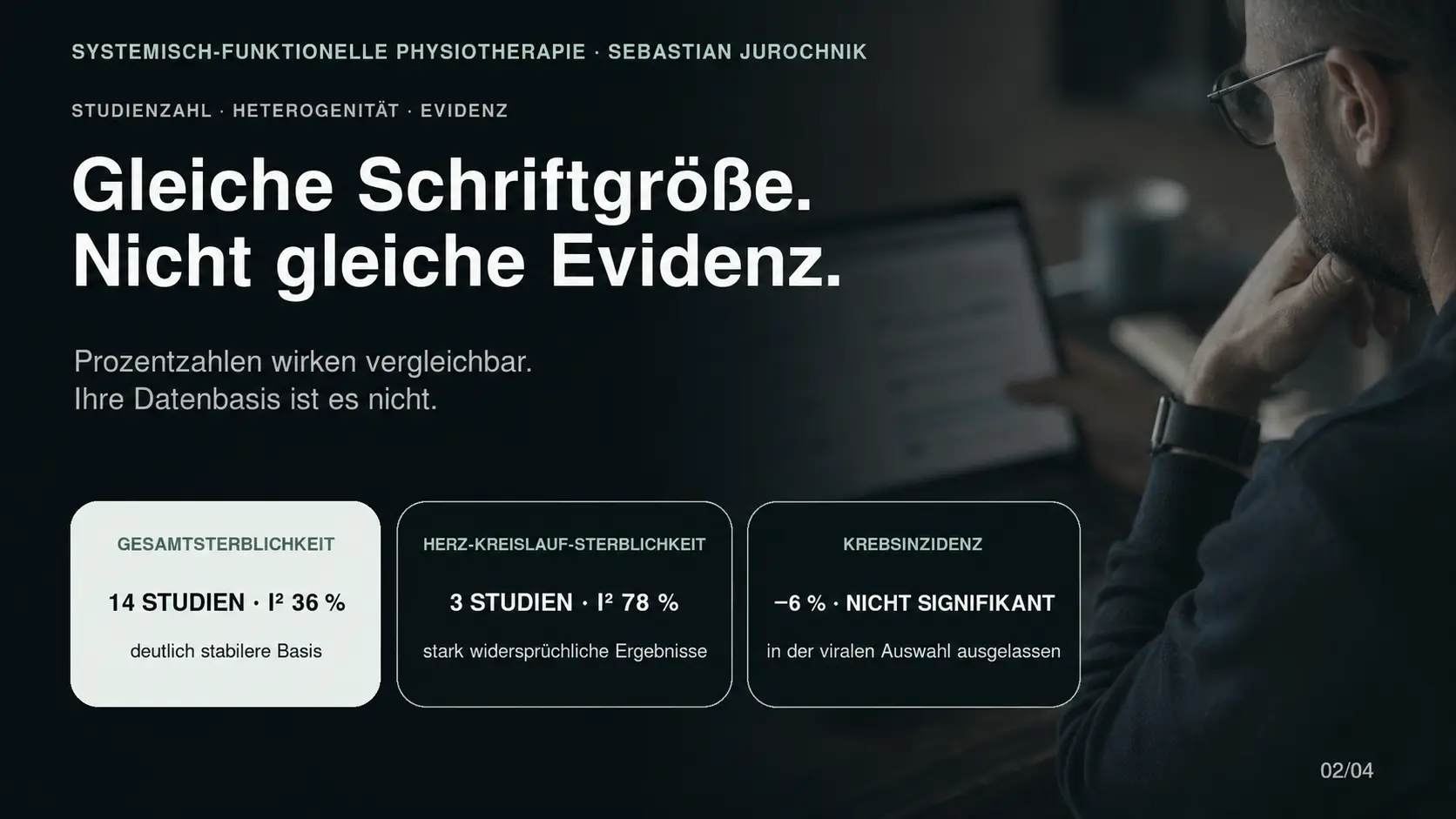 Gleiche Prozentwerte können auf unterschiedlich belastbarer Evidenz beruhen