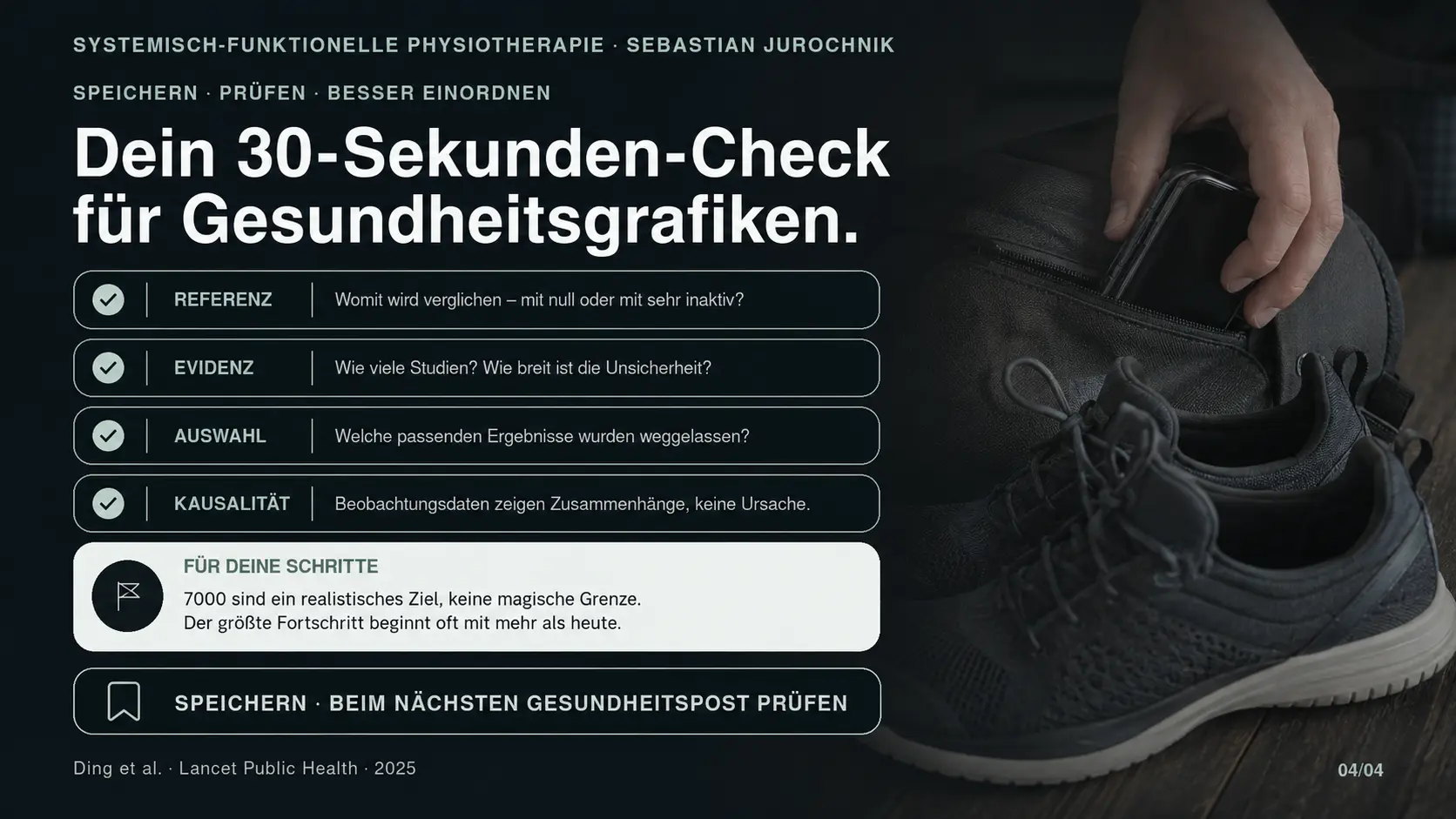 30-Sekunden-Check zum Einordnen viraler Gesundheitsgrafiken