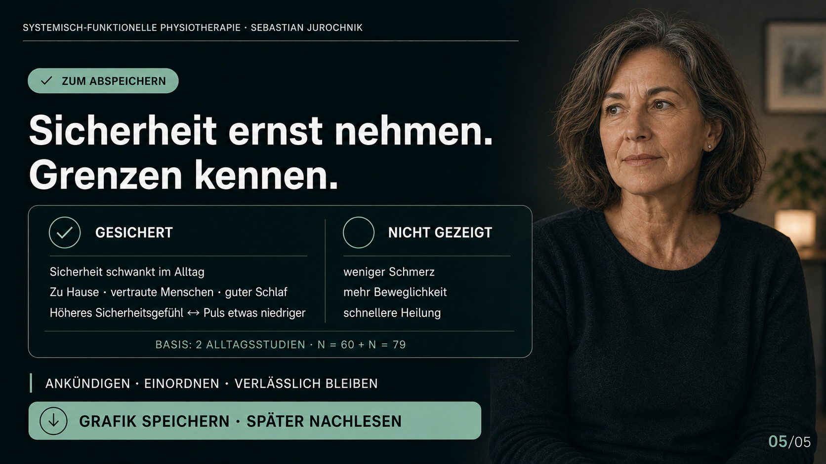 Zusammenfassung zum Speichern – Sicherheitsgefühl, Herzfrequenz und Grenzen der Studien