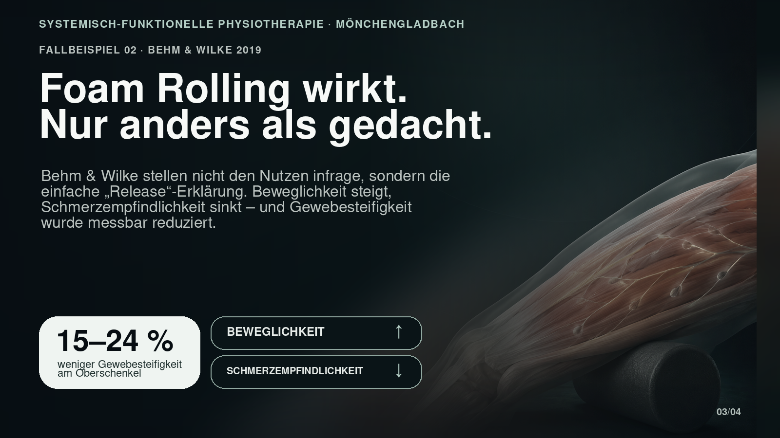 Anatomische Darstellung des Oberschenkels beim Foam Rolling