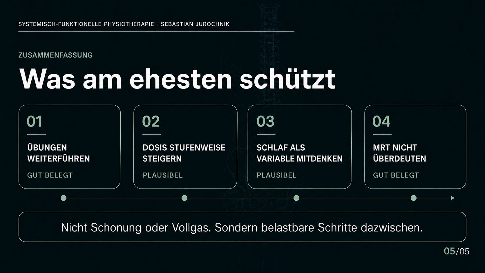 Was nach wiederkehrenden Rückenschmerzen am ehesten schützt