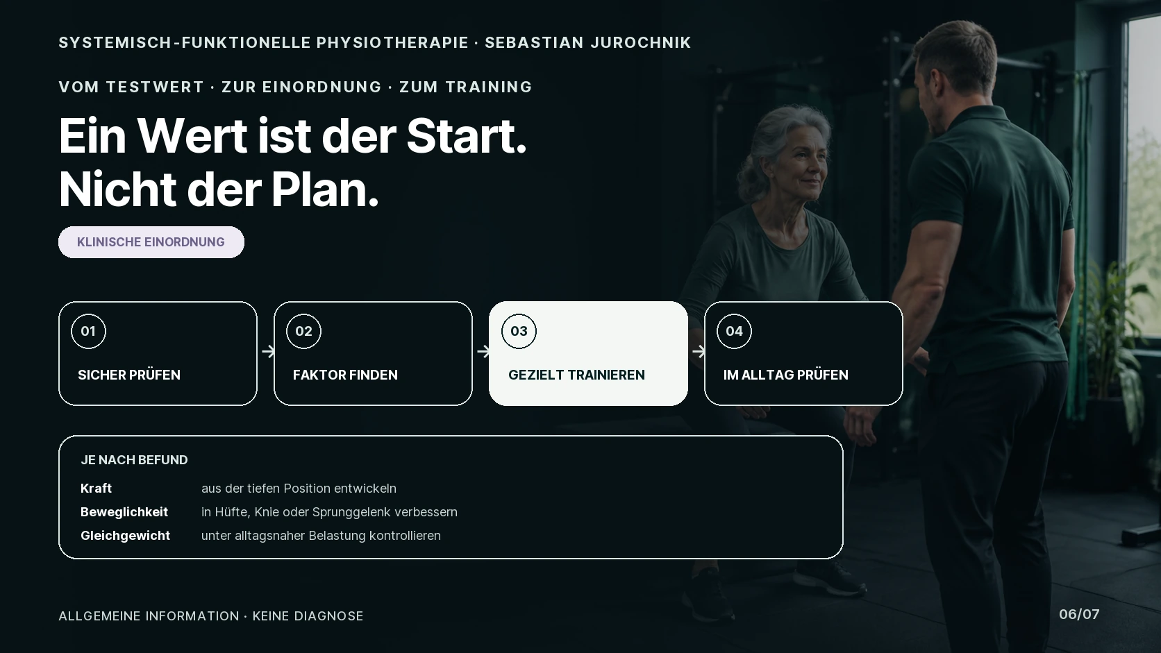 Vier Schritte vom sicheren Prüfen über die Ursachenanalyse und das gezielte Training bis zur erneuten Prüfung im Alltag.