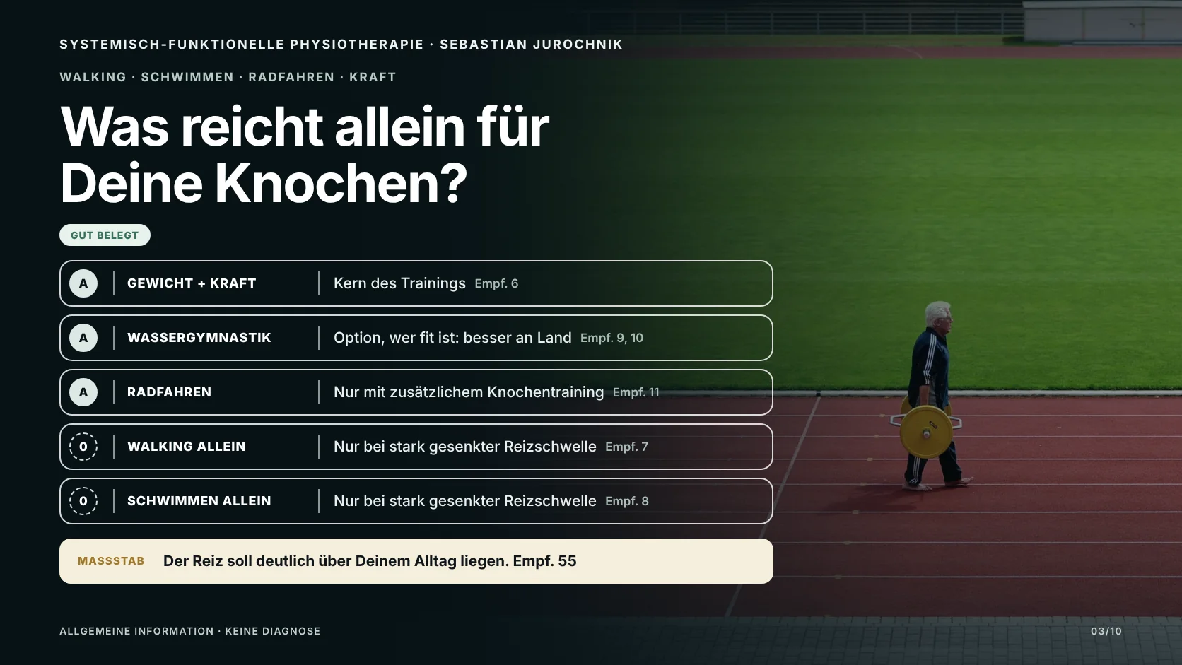Älterer Mann trägt im Stadion eine Hantel; Grafik: Krafttraining stärkt die Knochen, Walking und Schwimmen allein nur in Ausnahmefällen, Radfahren nur mit Zusatztraining.