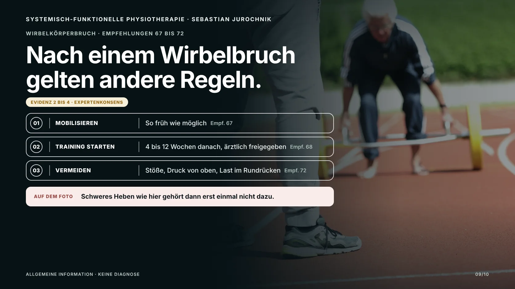 Älterer Mann greift eine Sechskant-Hantel, ein Trainer steht davor; Grafik zum Training nach einem Wirbelbruch: früh mobilisieren, Training nach 4 bis 12 Wochen, schweres Heben vorerst vermeiden.
